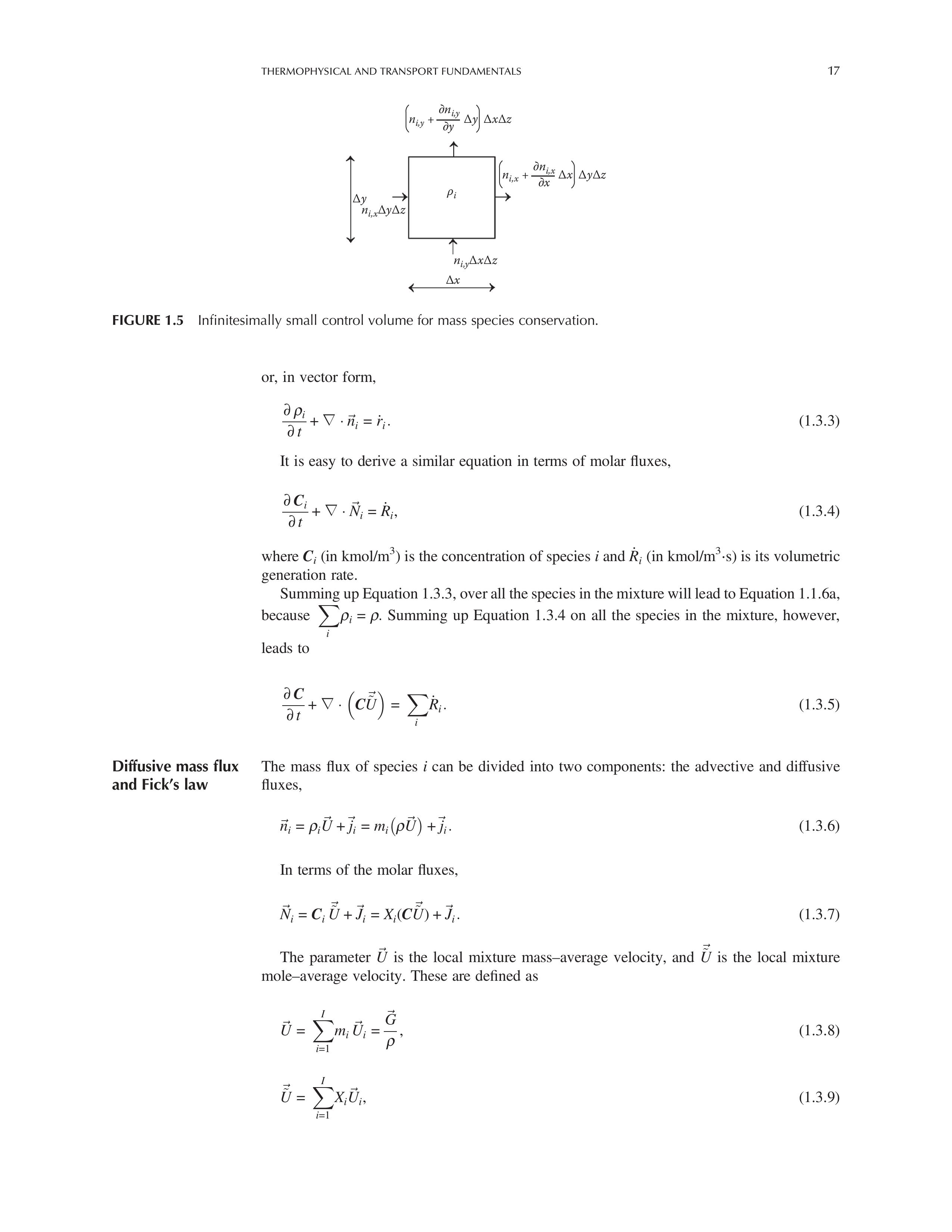 Tensor Vector Identity 1